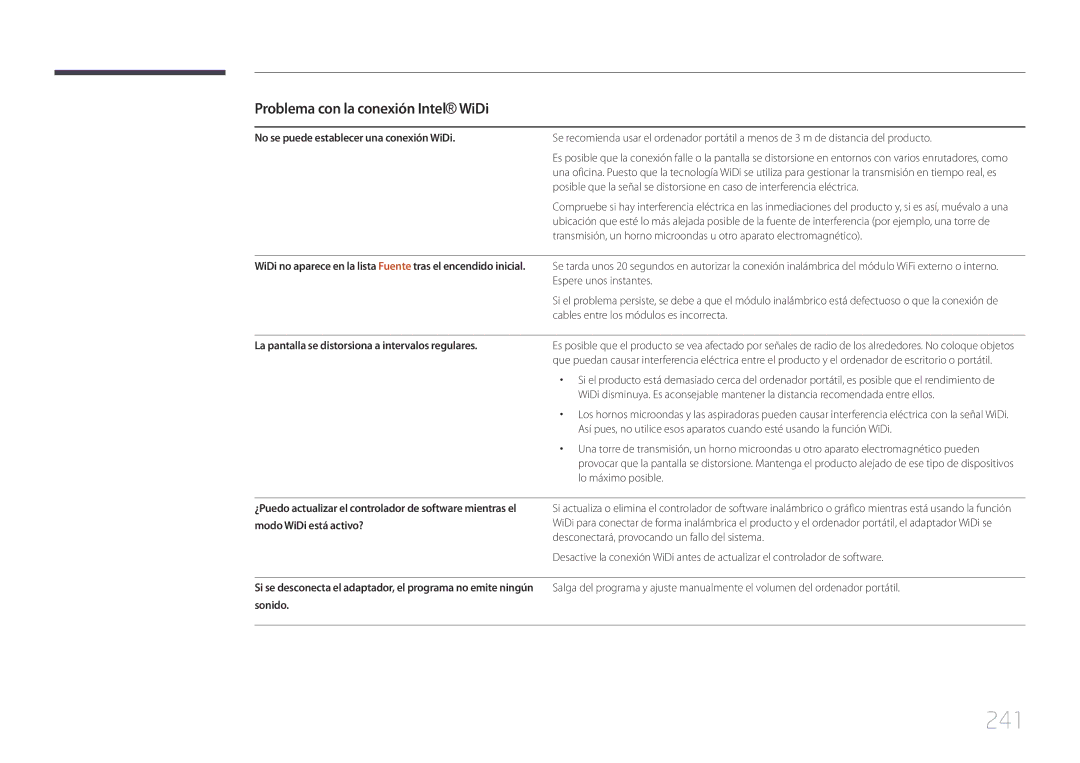 Samsung LH65MDCPLGC/EN manual 241, Problema con la conexión IntelWiDi, No se puede establecer una conexión WiDi 