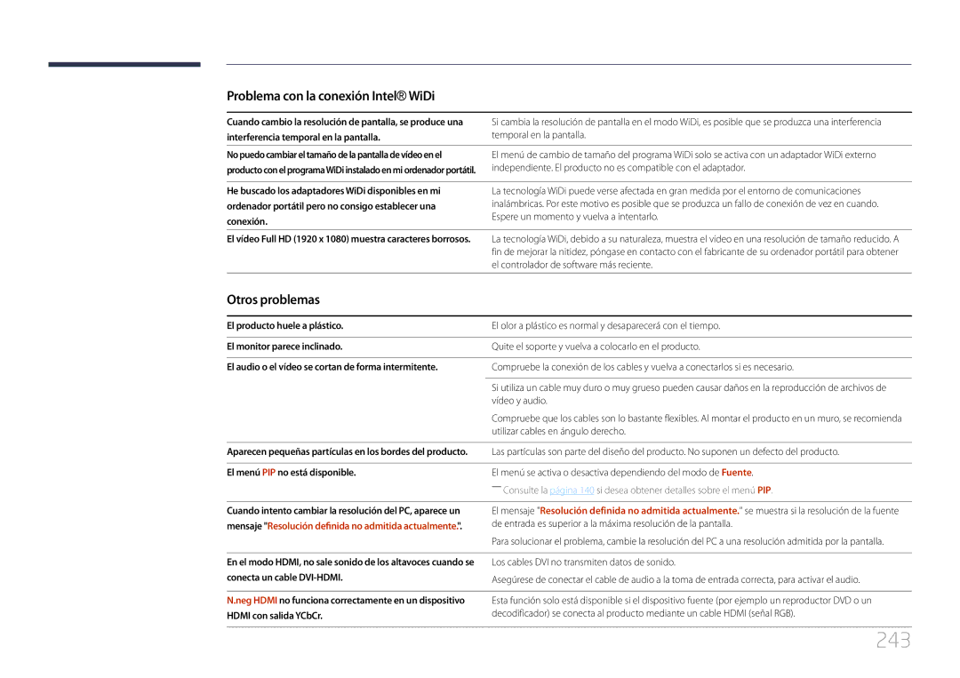 Samsung LH65MDCPLGC/EN manual 243, Problema con la conexión Intel WiDi, Otros problemas 