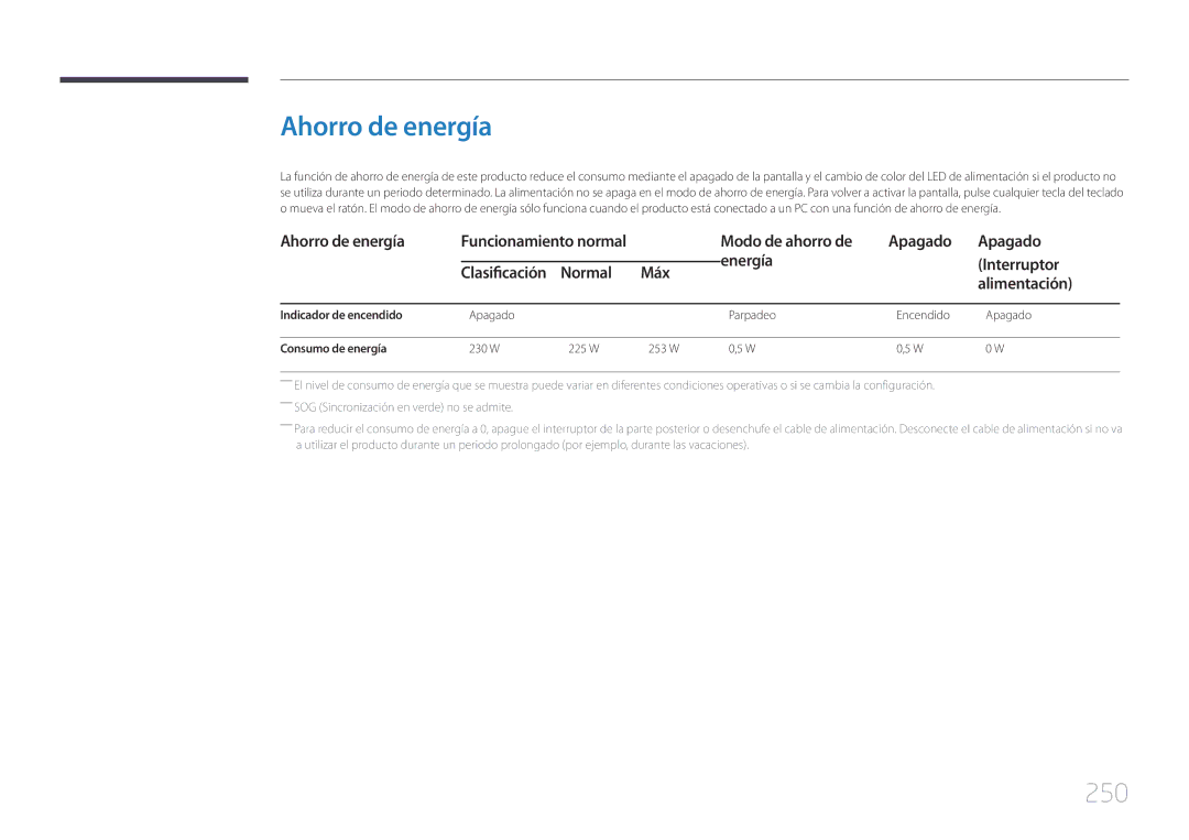 Samsung LH65MDCPLGC/EN Ahorro de energía, 250, Modo de ahorro de Apagado Energía Interruptor, Normal Máx Alimentación 