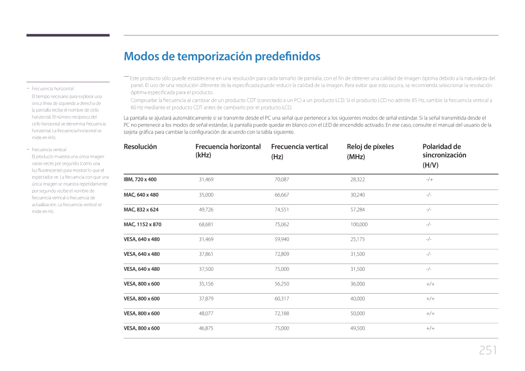 Samsung LH65MDCPLGC/EN manual Modos de temporización predefinidos, 251 