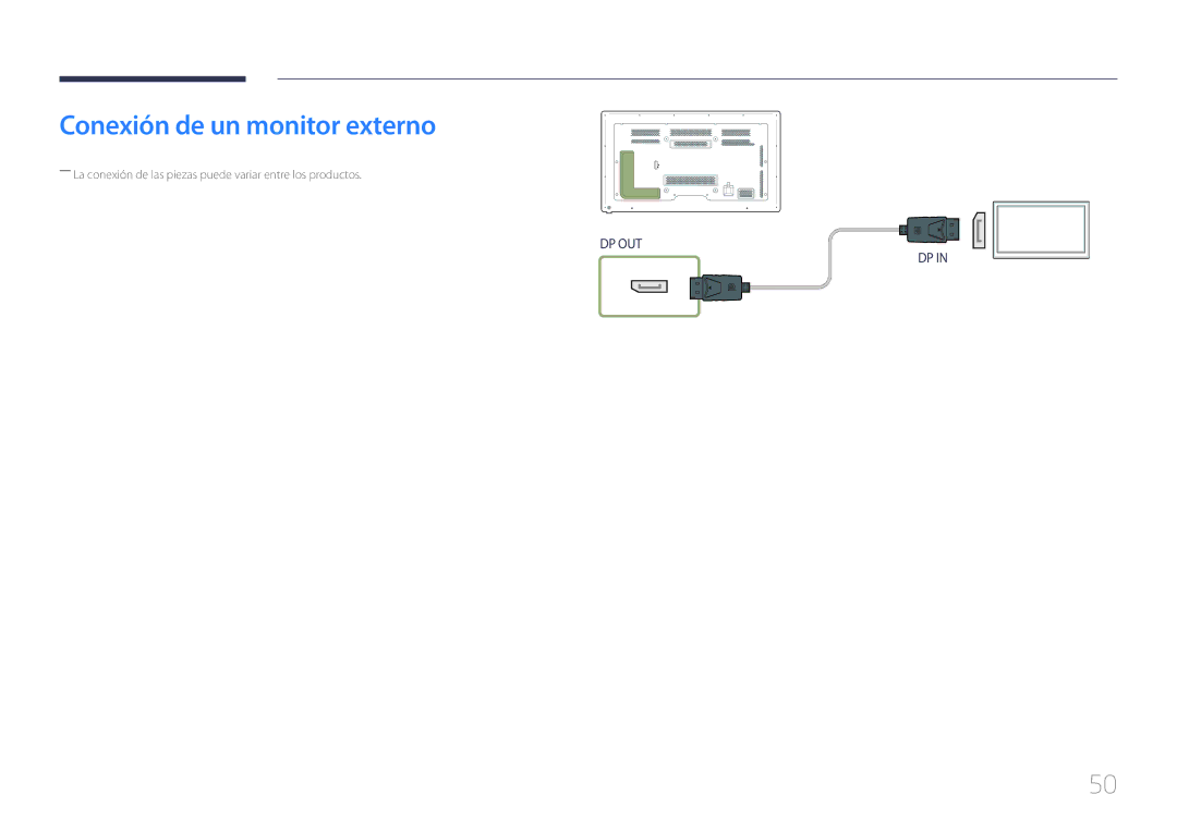 Samsung LH65MDCPLGC/EN manual Conexión de un monitor externo 