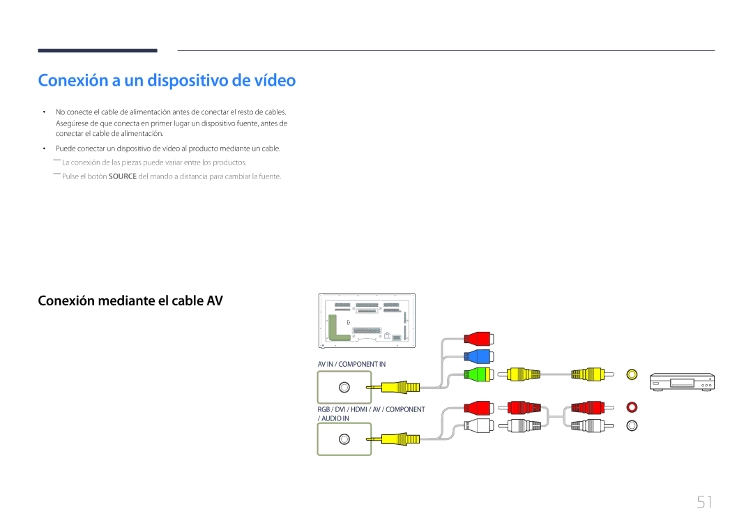 Samsung LH65MDCPLGC/EN manual Conexión a un dispositivo de vídeo, Conexión mediante el cable AV 