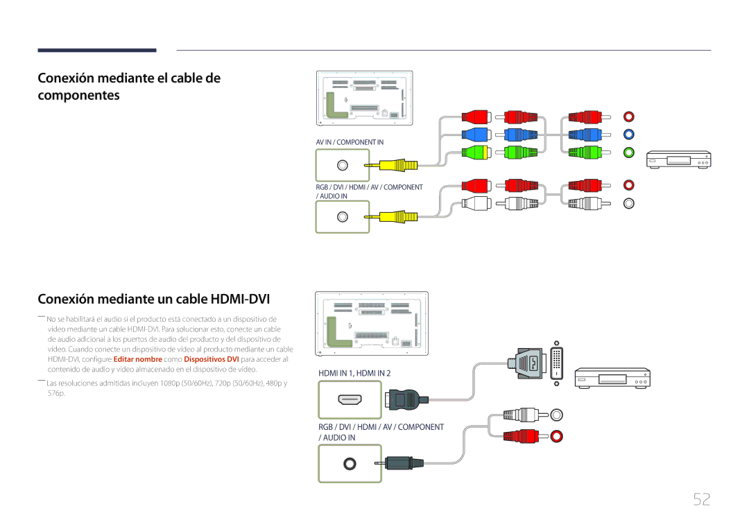 Samsung LH65MDCPLGC/EN manual Conexión mediante el cable de componentes, Conexión mediante un cable HDMI-DVI 