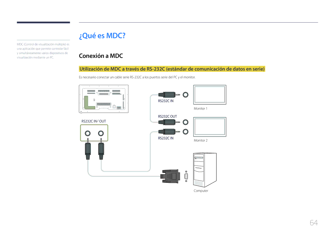 Samsung LH65MDCPLGC/EN manual ¿Qué es MDC?, Conexión a MDC, Monitor Computer 