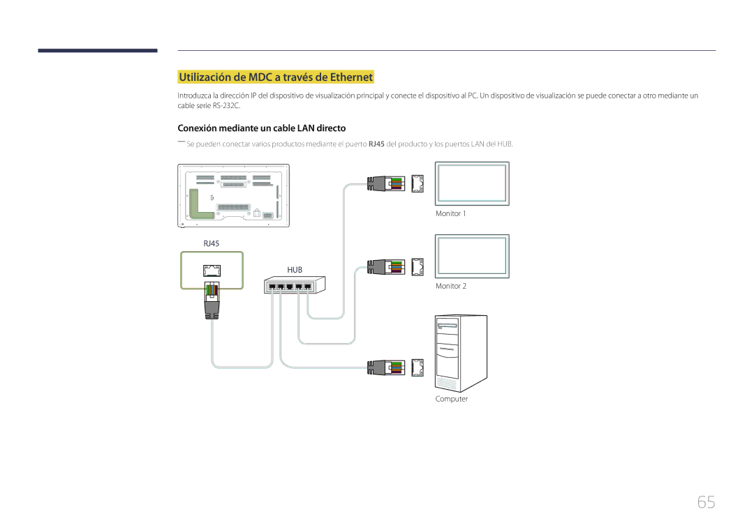 Samsung LH65MDCPLGC/EN manual Utilización de MDC a través de Ethernet, Conexión mediante un cable LAN directo 