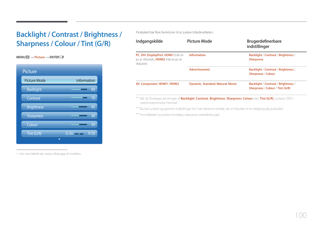 Samsung LH65MDCPLGC/EN manual 100, Indgangskilde Picture Mode Brugerdefinerbare Indstillinger, MENUm → Picture → Entere 