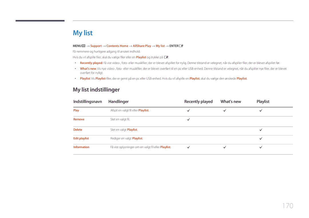 Samsung LH65MDCPLGC/EN manual 170, My list indstillinger 