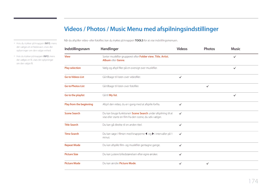 Samsung LH65MDCPLGC/EN manual Videos / Photos / Music Menu med afspilningsindstillinger, 174 