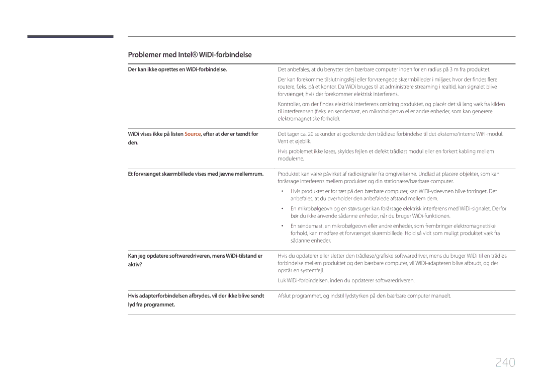 Samsung LH65MDCPLGC/EN manual 240, Problemer med IntelWiDi-forbindelse, Der kan ikke oprettes en WiDi-forbindelse 