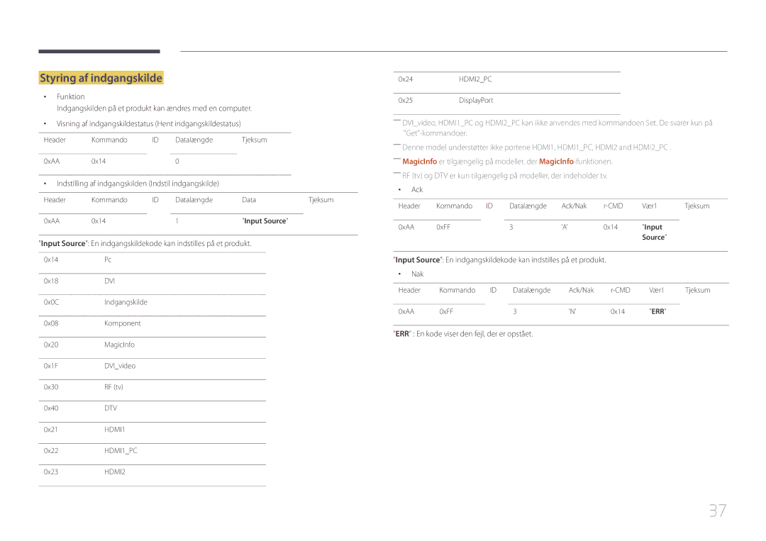 Samsung LH65MDCPLGC/EN manual Styring af indgangskilde, Indstilling af indgangskilden Indstil indgangskilde 