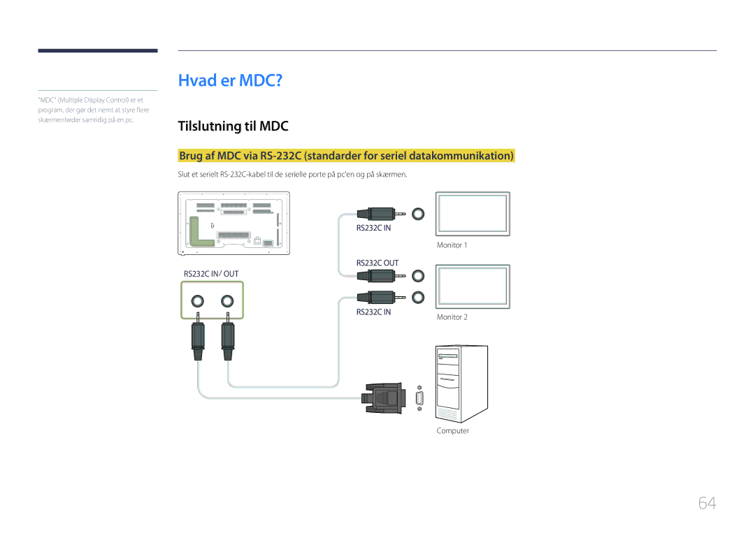 Samsung LH65MDCPLGC/EN manual Hvad er MDC?, Tilslutning til MDC, Monitor Computer 