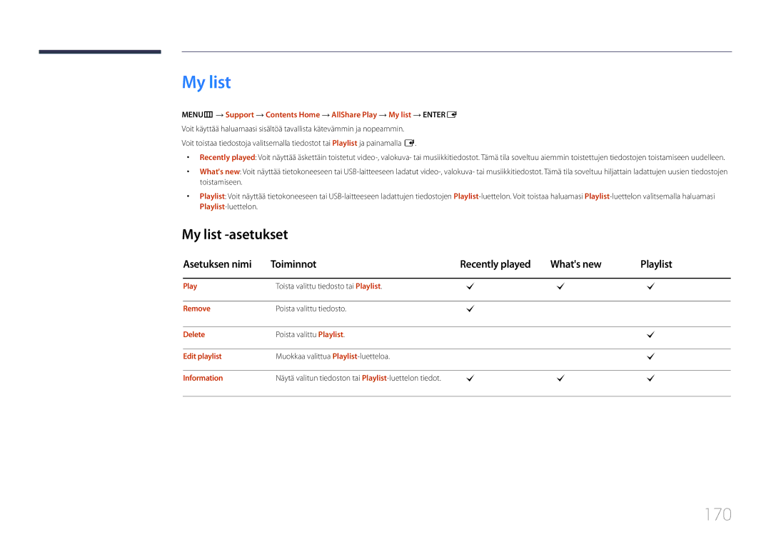 Samsung LH65MDCPLGC/EN manual 170, My list -asetukset, Asetuksen nimi Toiminnot Recently played Whats new Playlist 