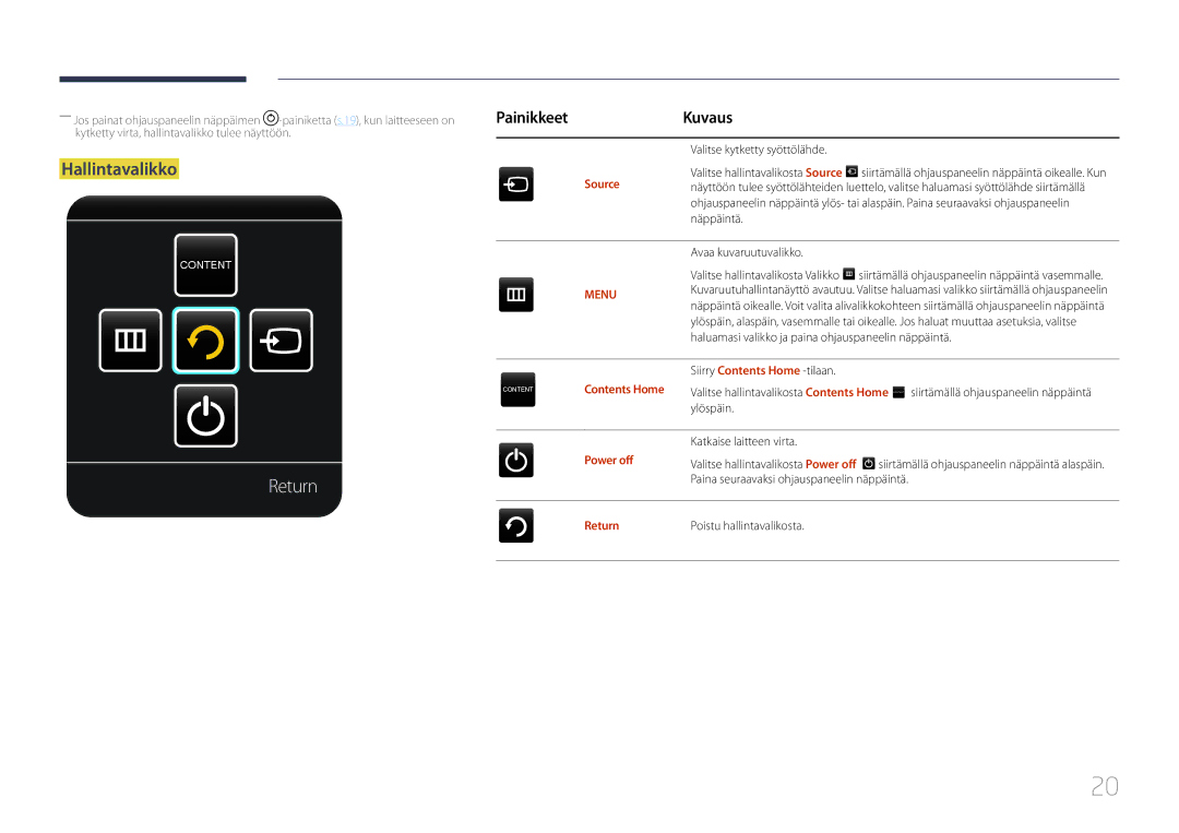 Samsung LH65MDCPLGC/EN manual Return, Hallintavalikko 