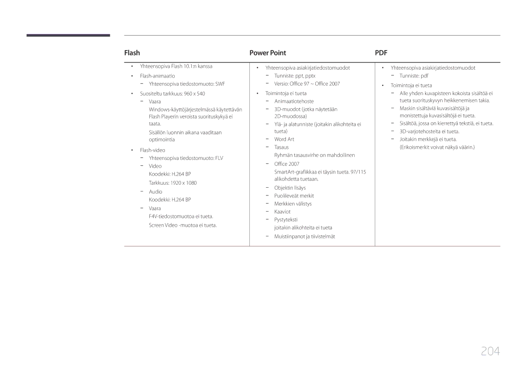 Samsung LH65MDCPLGC/EN manual 204, Flash Power Point 