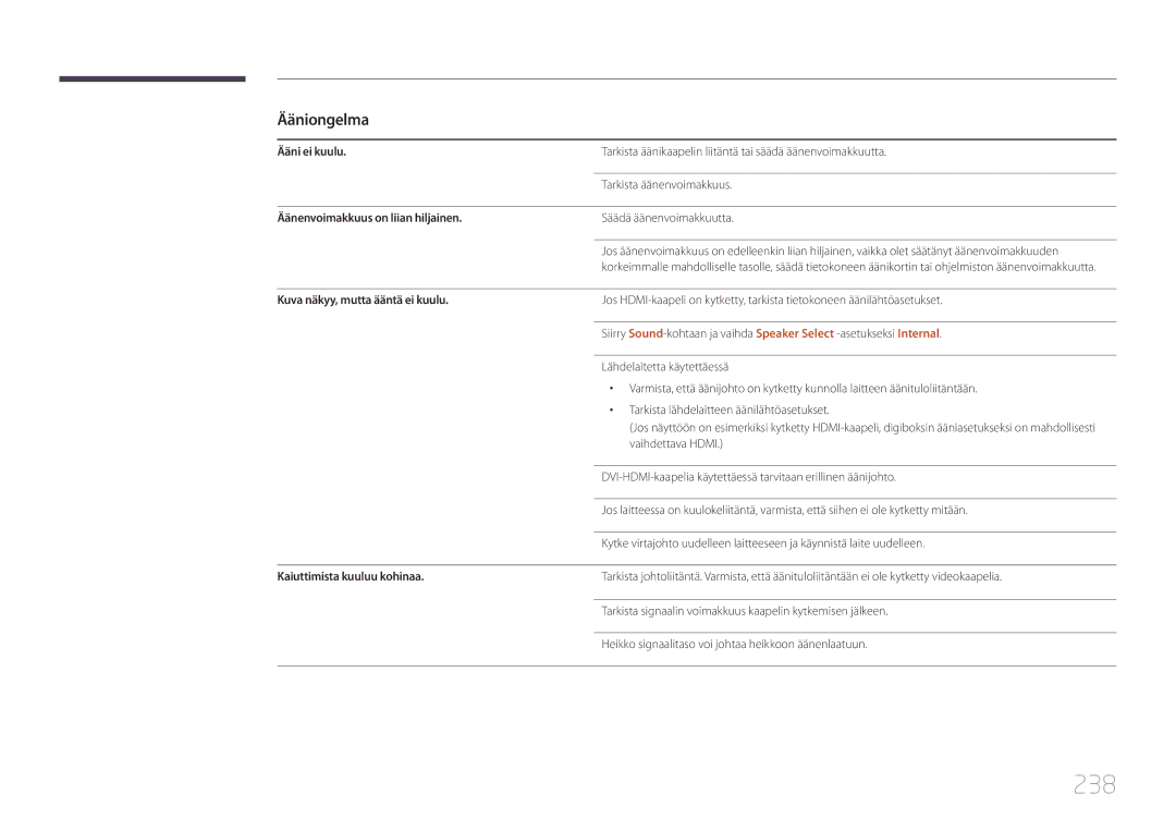 Samsung LH65MDCPLGC/EN manual 238, Ääniongelma 