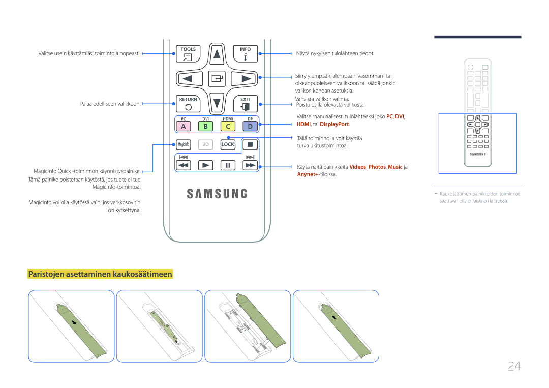 Samsung LH65MDCPLGC/EN manual Paristojen asettaminen kaukosäätimeen, Valitse usein käyttämiäsi toimintoja nopeasti 