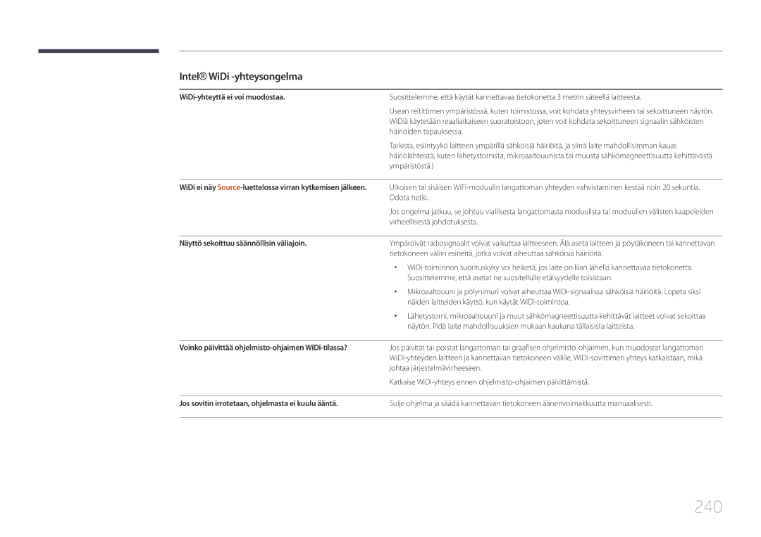 Samsung LH65MDCPLGC/EN manual 240, IntelWiDi -yhteysongelma, WiDi-yhteyttä ei voi muodostaa 