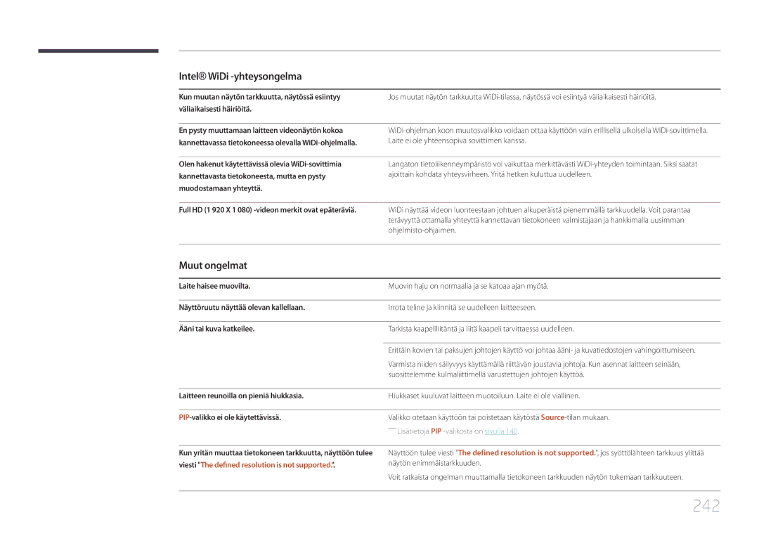 Samsung LH65MDCPLGC/EN manual 242, Muut ongelmat 