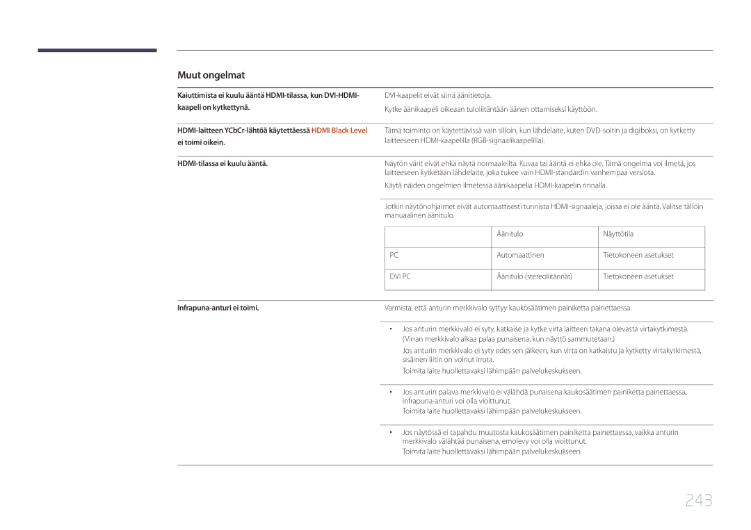 Samsung LH65MDCPLGC/EN manual 243, Ei toimi oikein, HDMI-tilassa ei kuulu ääntä, Infrapuna-anturi ei toimi 