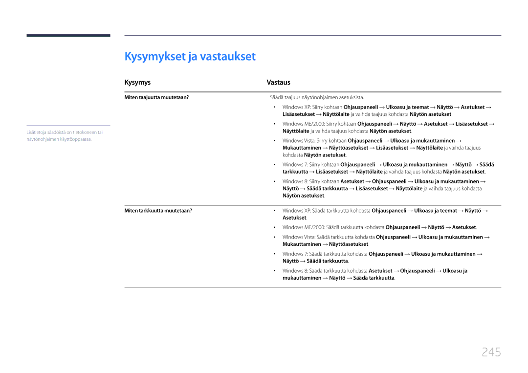 Samsung LH65MDCPLGC/EN manual Kysymykset ja vastaukset, 245, Kysymys Vastaus 