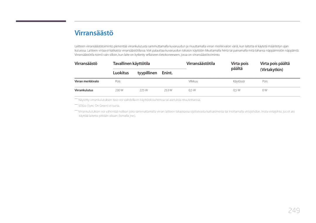 Samsung LH65MDCPLGC/EN manual Virransäästö, 249, Virran merkkivalo, Virrankulutus 