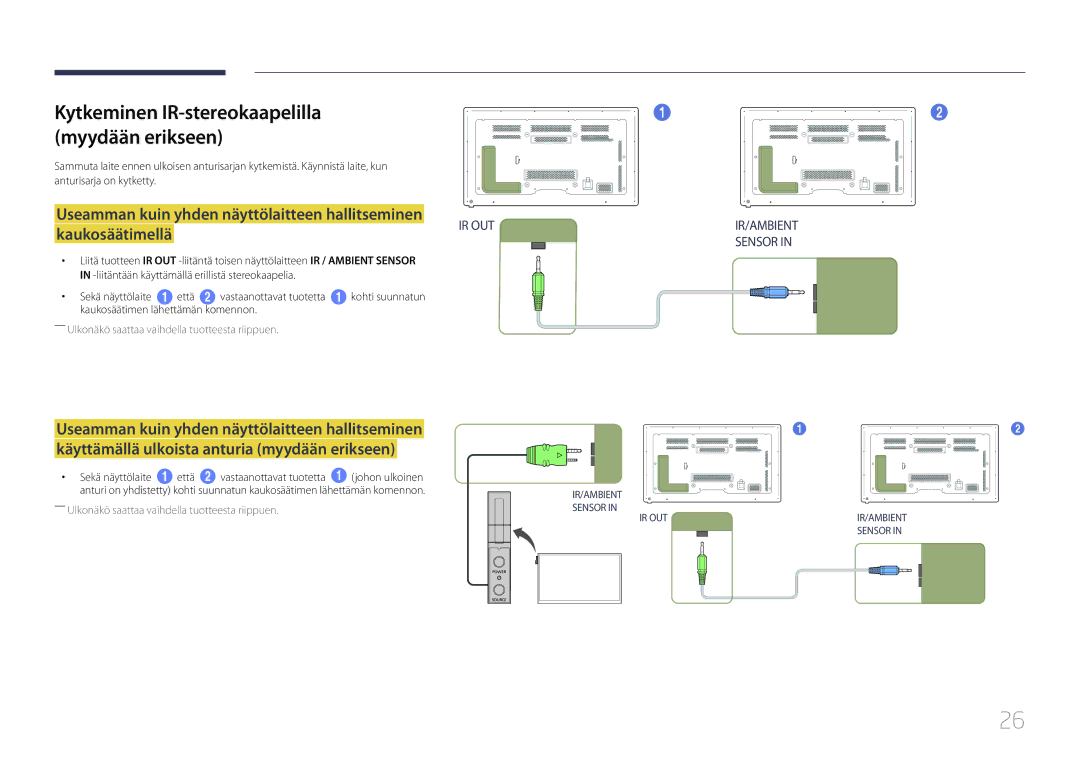 Samsung LH65MDCPLGC/EN manual Kytkeminen IR-stereokaapelilla Myydään erikseen, Ir Out 