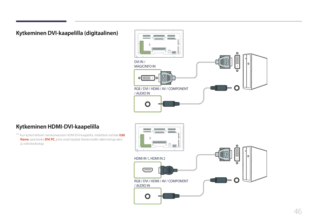 Samsung LH65MDCPLGC/EN manual Kytkeminen DVI-kaapelilla digitaalinen, Kytkeminen HDMI-DVI-kaapelilla 