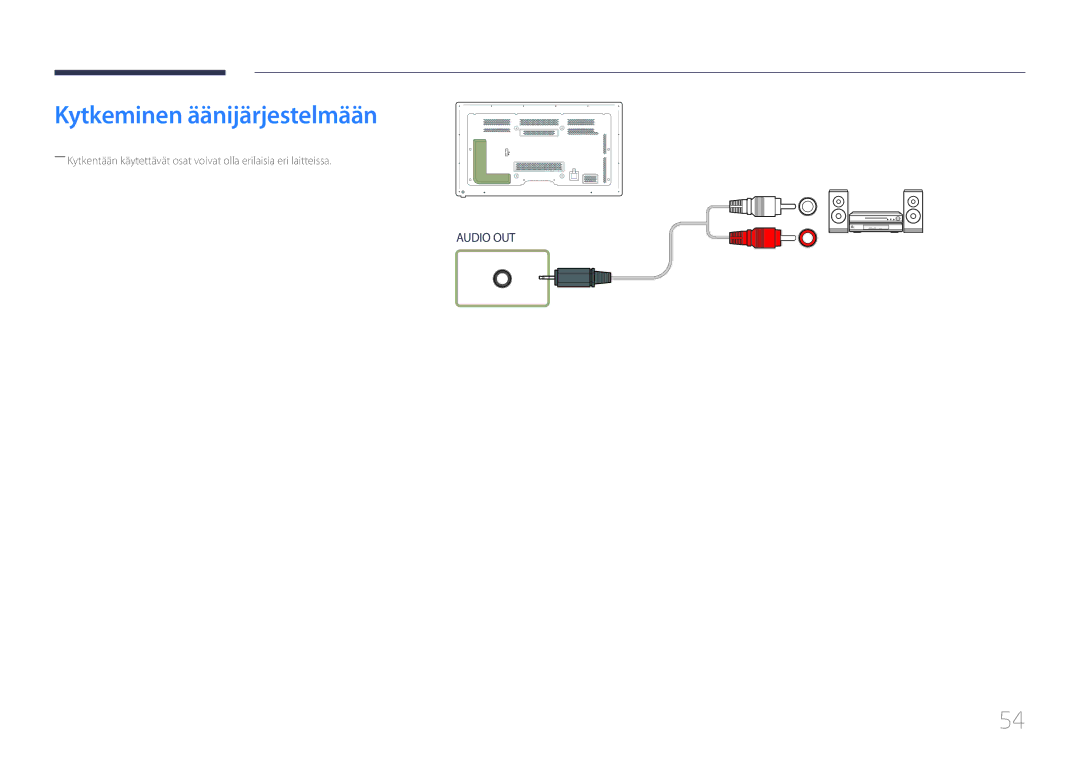 Samsung LH65MDCPLGC/EN manual Kytkeminen äänijärjestelmään 