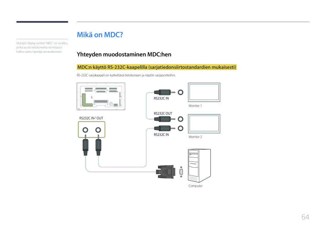 Samsung LH65MDCPLGC/EN manual Mikä on MDC?, Yhteyden muodostaminen MDChen, Monitor Computer 