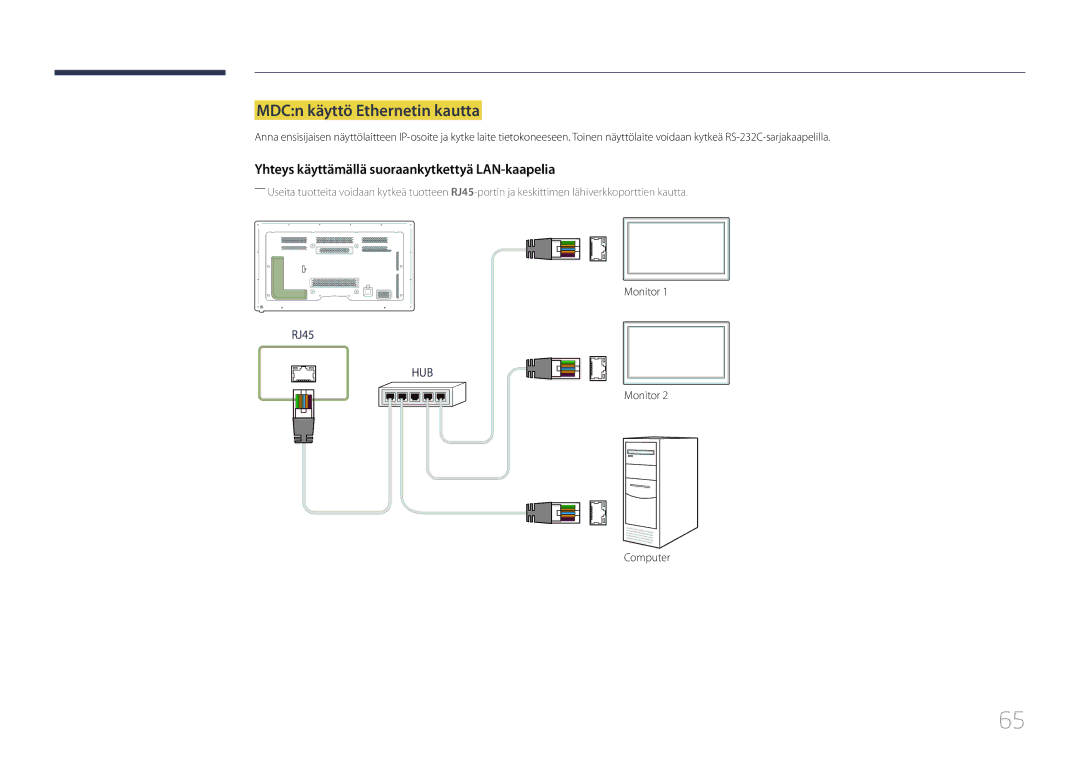 Samsung LH65MDCPLGC/EN manual MDCn käyttö Ethernetin kautta, Yhteys käyttämällä suoraankytkettyä LAN-kaapelia 