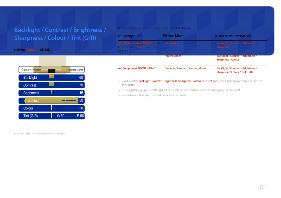 Samsung LH65MDCPLGC/EN manual 100, Inngangskilde Picture Mode Justerbare alternativer, MENUm → Picture → Entere 