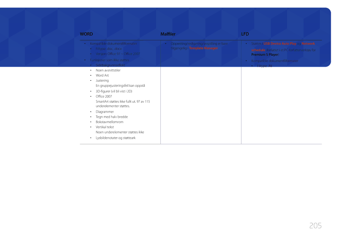 Samsung LH65MDCPLGC/EN manual 205, Malfiler, Støttes i USB Device Auto Play og Network 