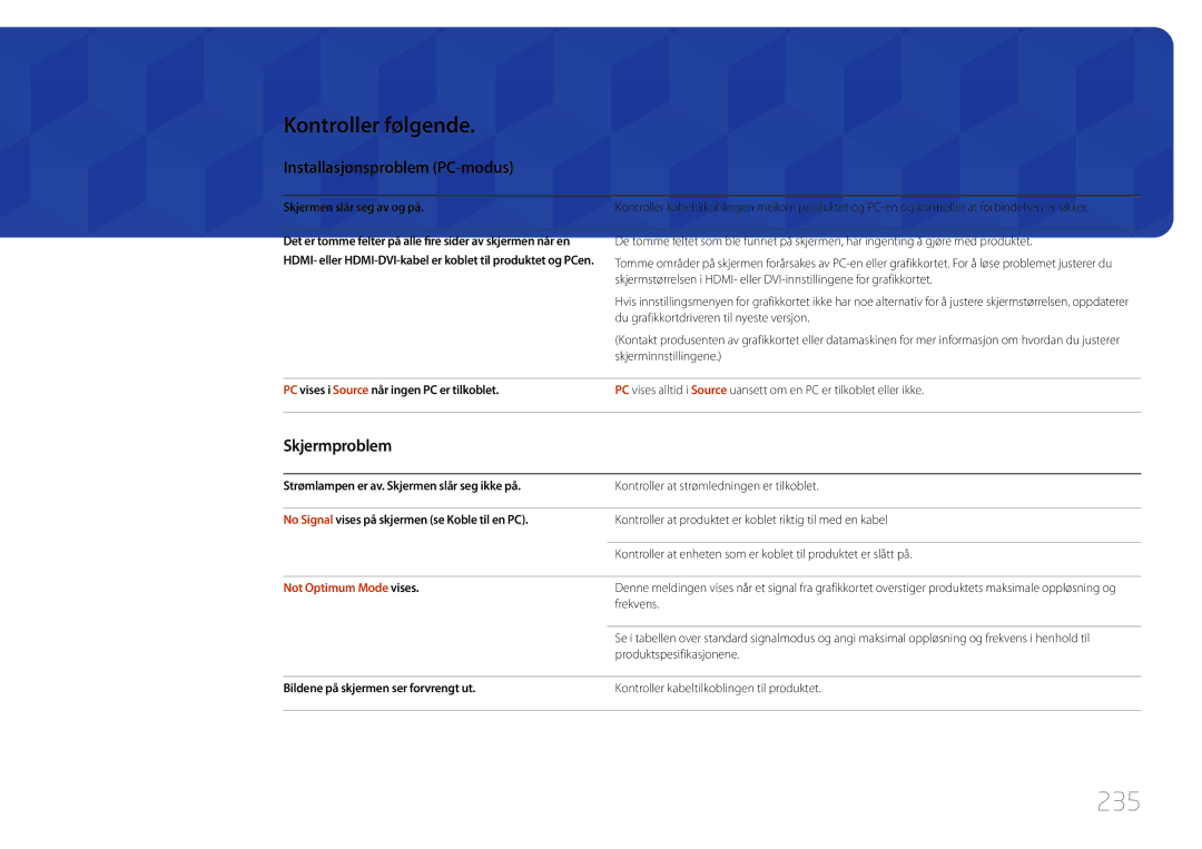 Samsung LH65MDCPLGC/EN 235, Kontroller følgende, Installasjonsproblem PC-modus, Skjermproblem, Not Optimum Mode vises 
