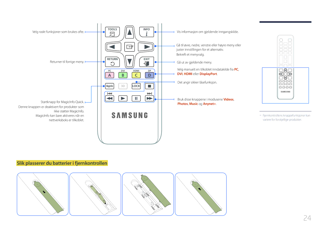 Samsung LH65MDCPLGC/EN manual Slik plasserer du batterier i fjernkontrollen, Velg raskt funksjoner som brukes ofte 