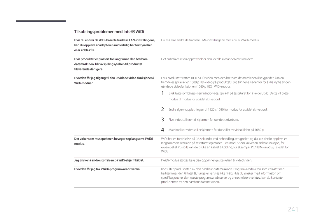 Samsung LH65MDCPLGC/EN 241, Modus til modus for utvidet skrivebord, Jeg ønsker å endre størrelsen på WiDi-skjermbildet 