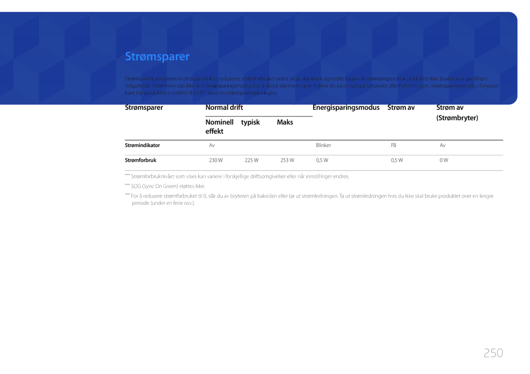 Samsung LH65MDCPLGC/EN manual 250, Strømsparer Normal drift, Strøm av Strømbryter Nominell Typisk Maks Effekt 