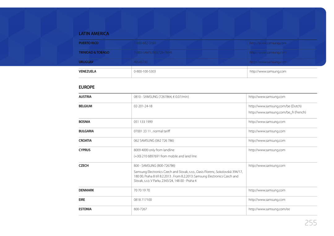 Samsung LH65MDCPLGC/EN manual 255 