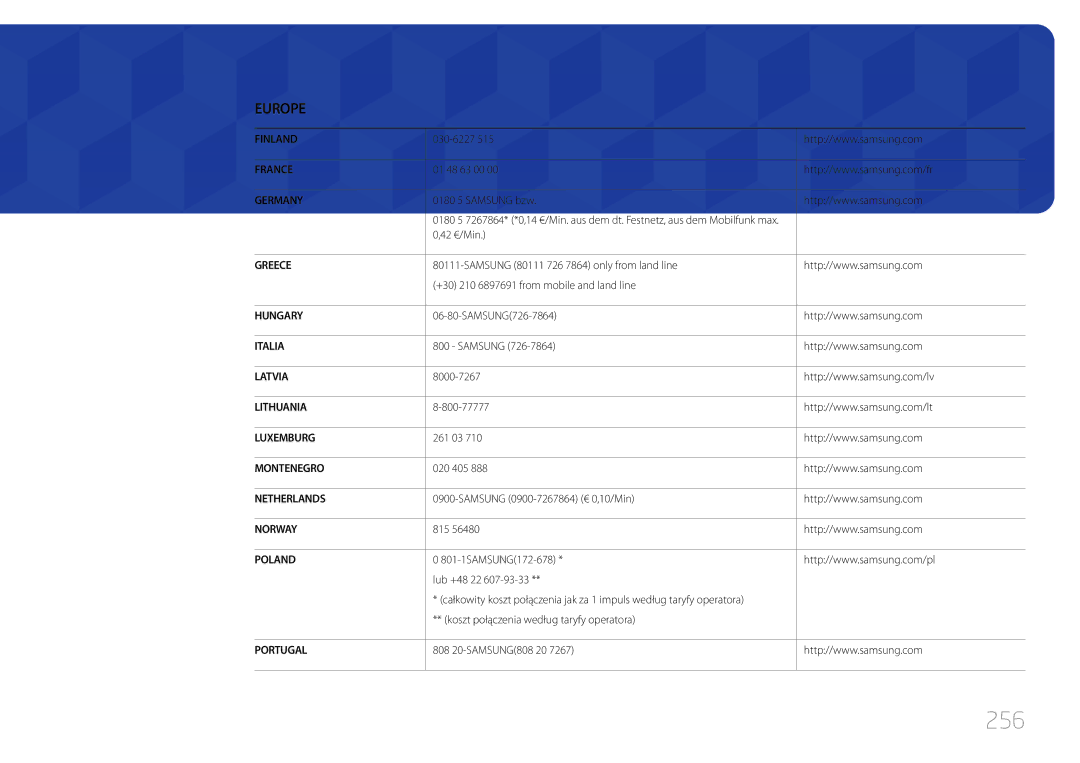 Samsung LH65MDCPLGC/EN manual 256 