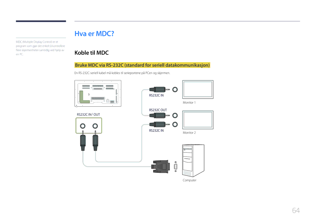 Samsung LH65MDCPLGC/EN manual Hva er MDC?, Koble til MDC, Monitor Computer 