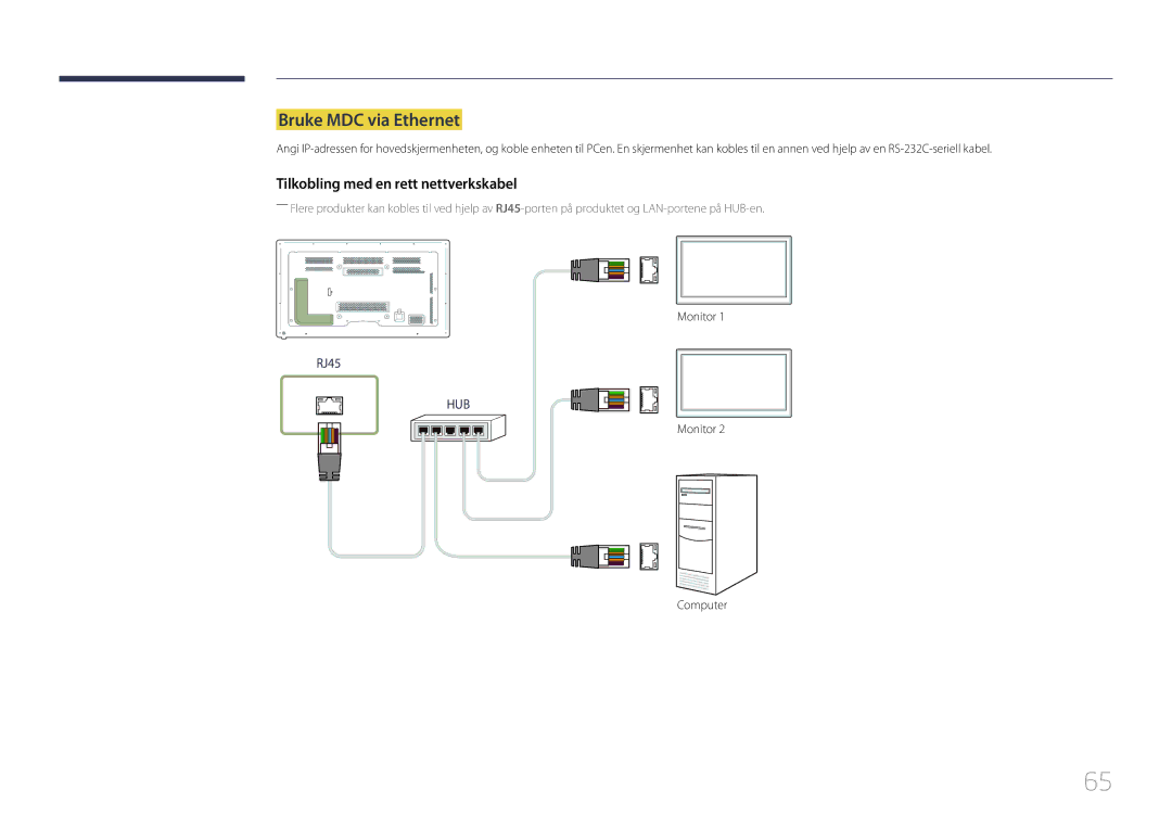 Samsung LH65MDCPLGC/EN manual Bruke MDC via Ethernet, Tilkobling med en rett nettverkskabel 