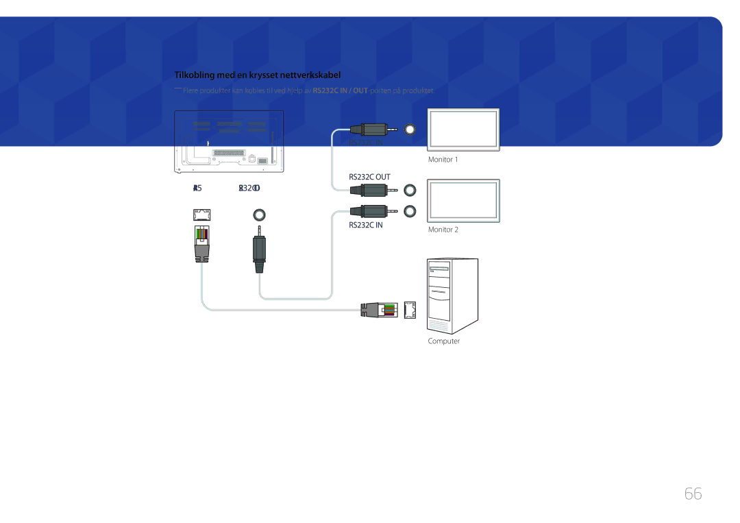 Samsung LH65MDCPLGC/EN manual Tilkobling med en krysset nettverkskabel 