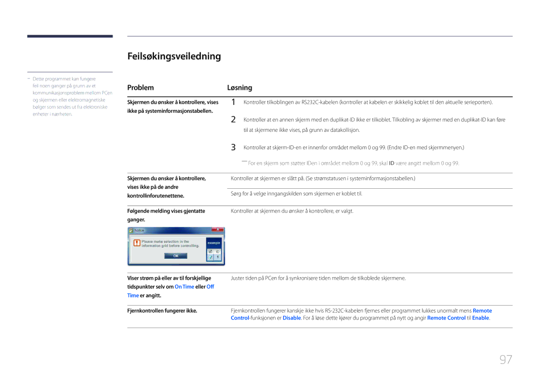 Samsung LH65MDCPLGC/EN manual Feilsøkingsveiledning, Problem Løsning 