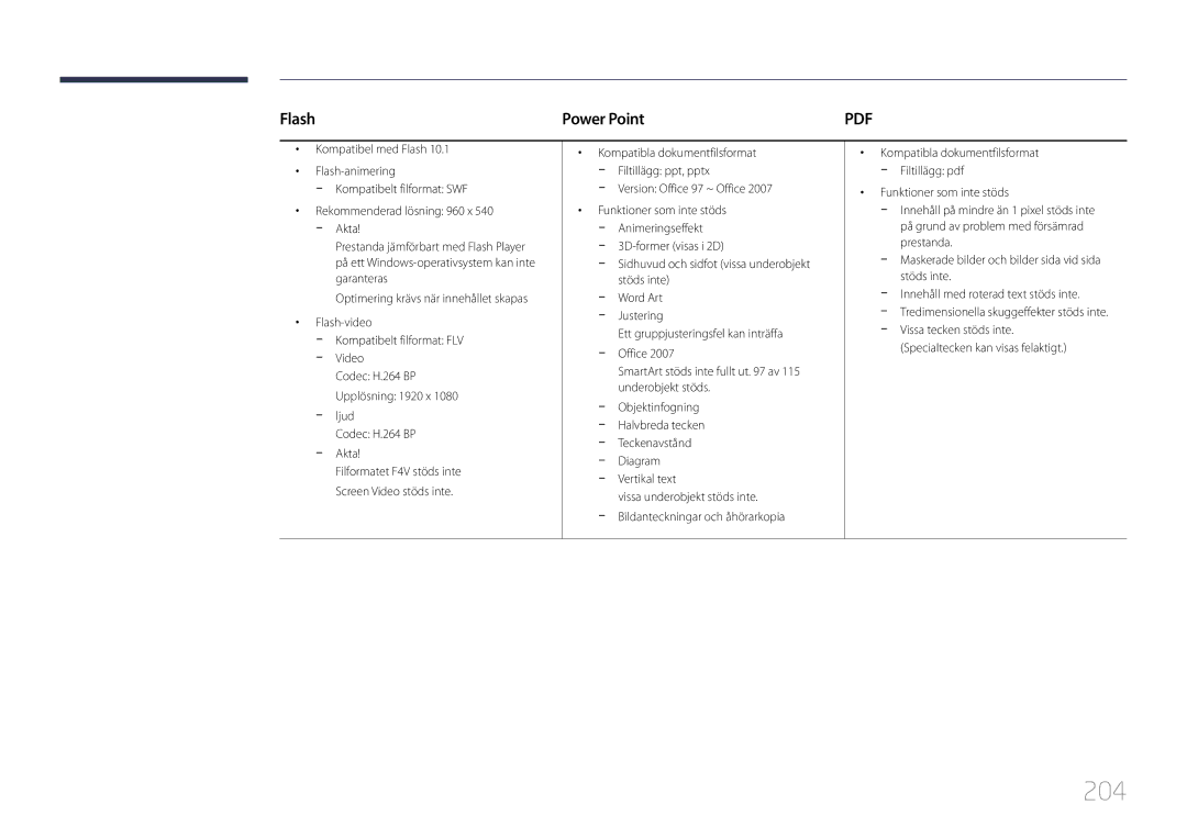 Samsung LH65MDCPLGC/EN manual 204, Flash Power Point 