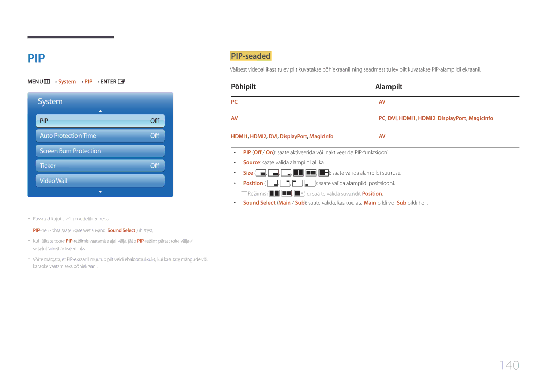 Samsung LH65MDCPLGC/EN manual 140, PIP-seaded, Põhipilt Alampilt, PC , DVI , HDMI1 , HDMI2 , DisplayPort , MagicInfo 