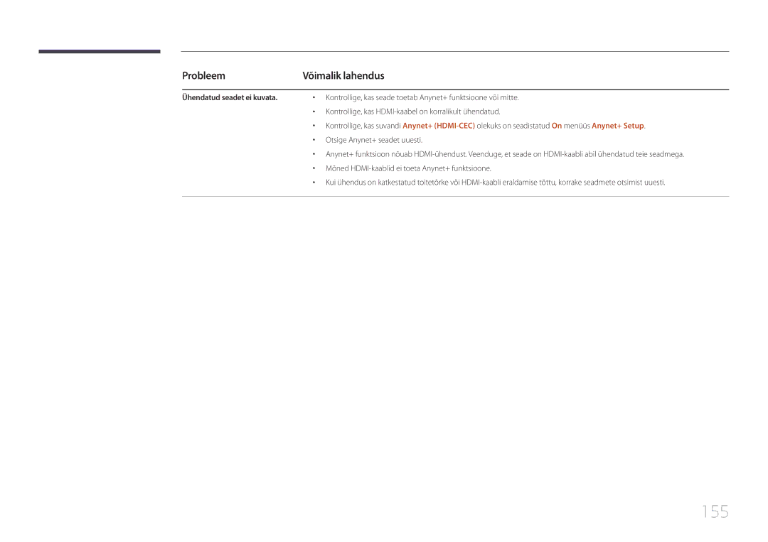 Samsung LH65MDCPLGC/EN manual 155, Ühendatud seadet ei kuvata 