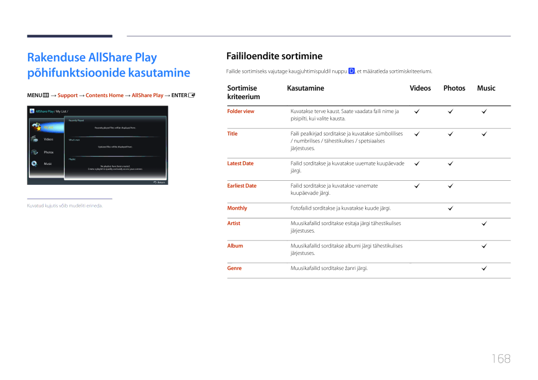 Samsung LH65MDCPLGC/EN manual 168, Faililoendite sortimine, Sortimise Kasutamine Videos Photos Music Kriteerium 