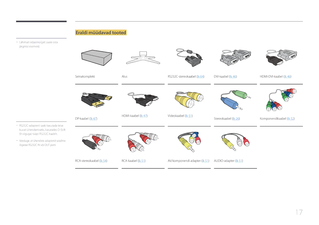 Samsung LH65MDCPLGC/EN manual Eraldi müüdavad tooted, Komponendikaabel lk 