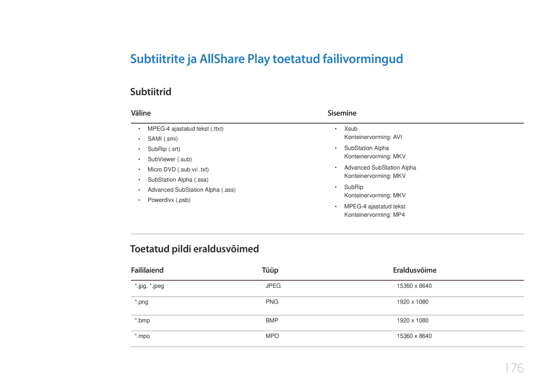 Samsung LH65MDCPLGC/EN Subtiitrite ja AllShare Play toetatud failivormingud, 176, Subtiitrid, Toetatud pildi eraldusvõimed 