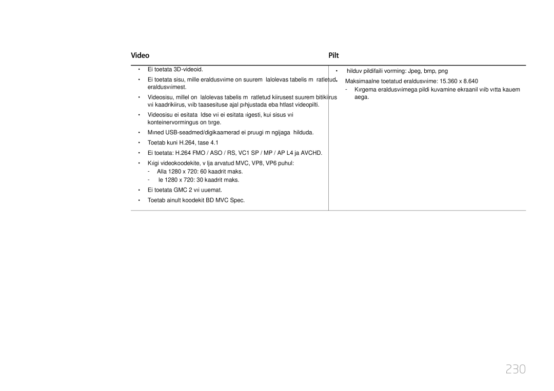 Samsung LH65MDCPLGC/EN manual 230, Video 