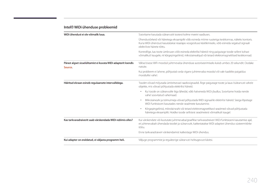 Samsung LH65MDCPLGC/EN manual 240, IntelWiDi ühenduse probleemid, WiDi ühendust ei ole võimalik luua 